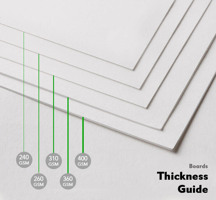 board-thikness-guide
