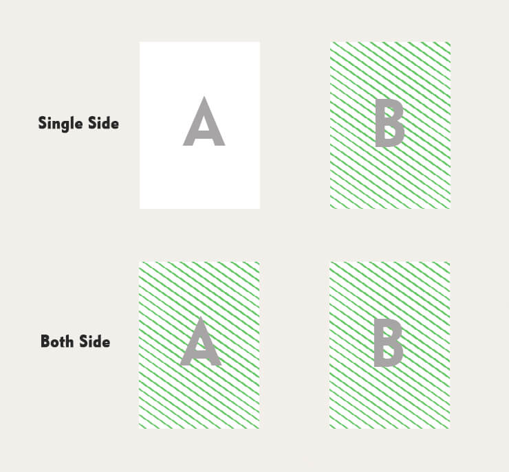 printing-sides-guide
